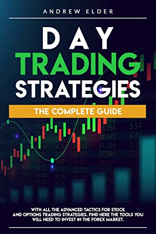 Day trading strategies