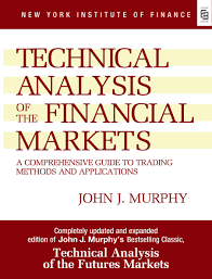 Technical analysis of the financial markets
