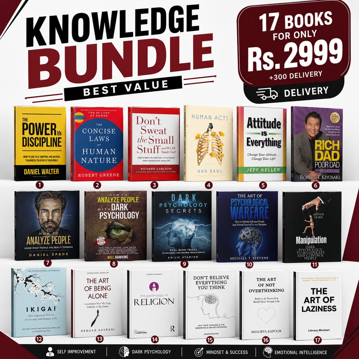 Knowledge Bundle – 17 Books Rs.2999