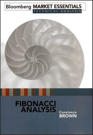 fibonacci analysis