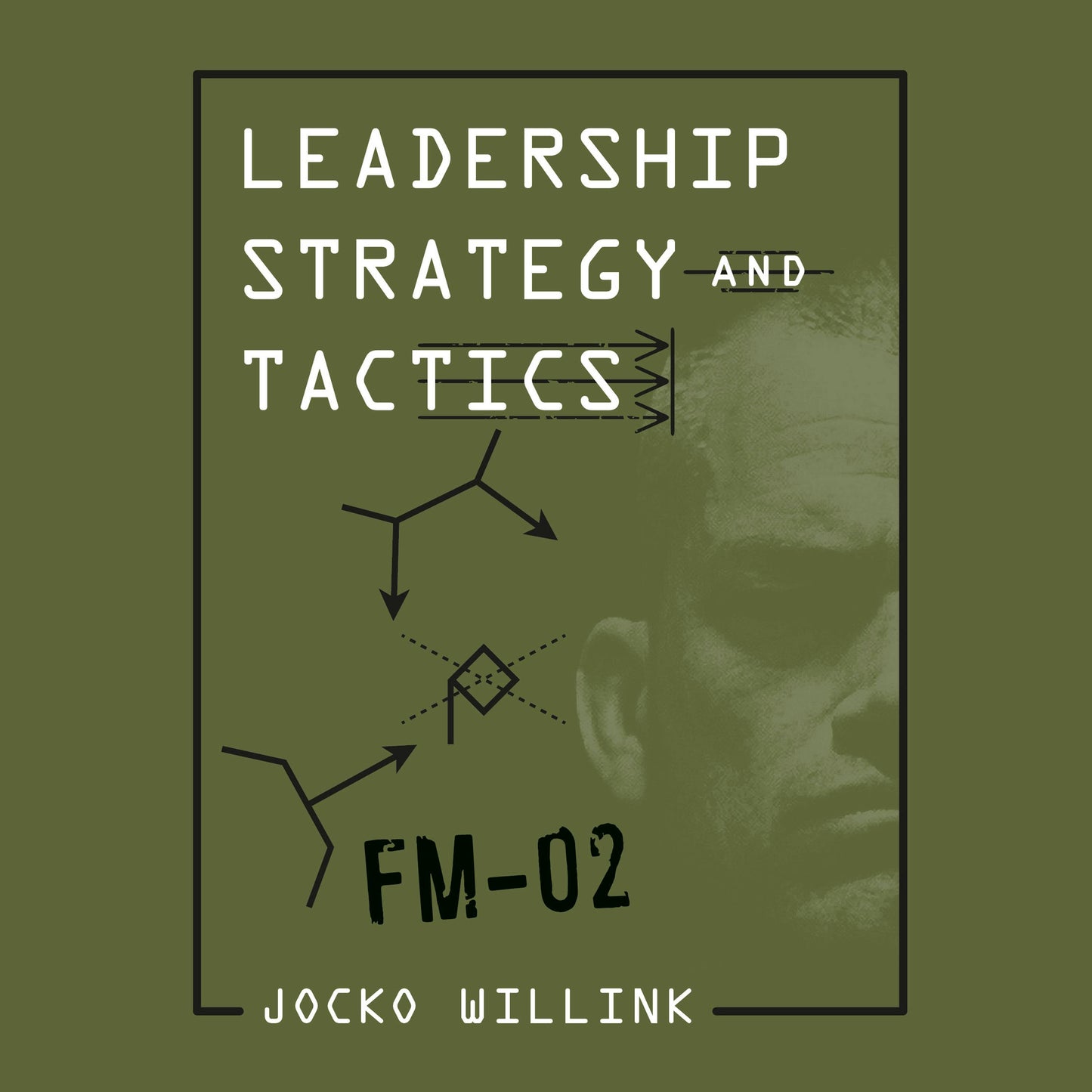 Leadership Strategy and Tactics Jocko Willink