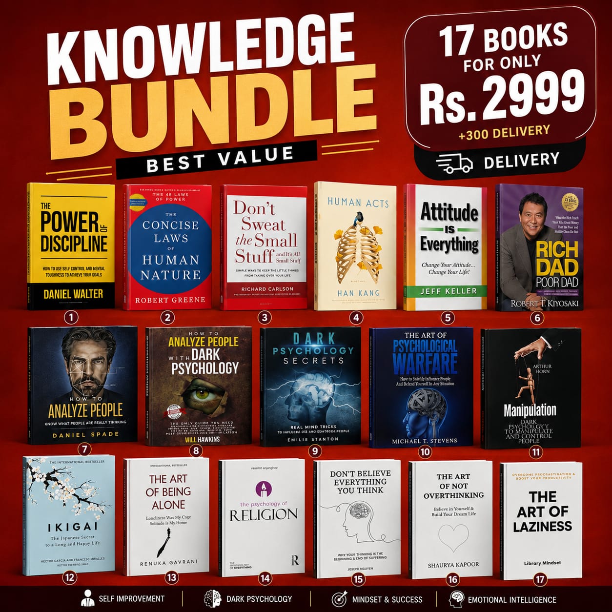 Knowledge Bundle – 17 Books Rs.2999