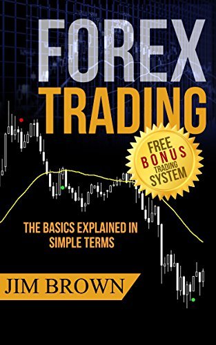 Forex Trading
