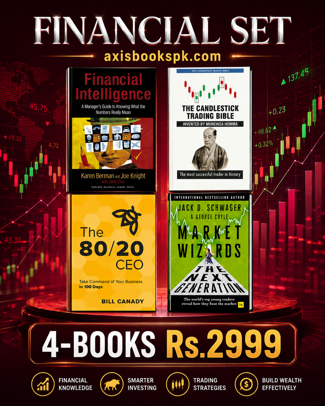 Financial Set – 4 Books Bundle Rs 2999