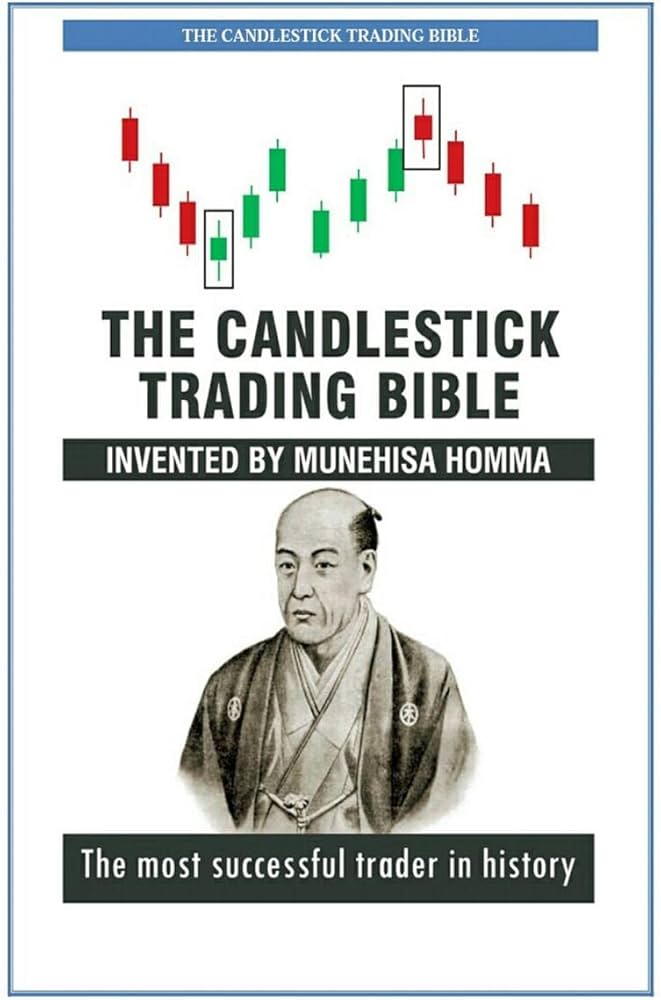 The candlestick trading bible